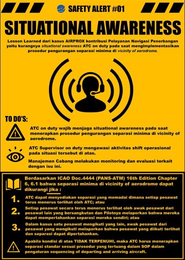 Safety Alert-01 Situational Awareness Terhadap Pengurangan Separasi Minima